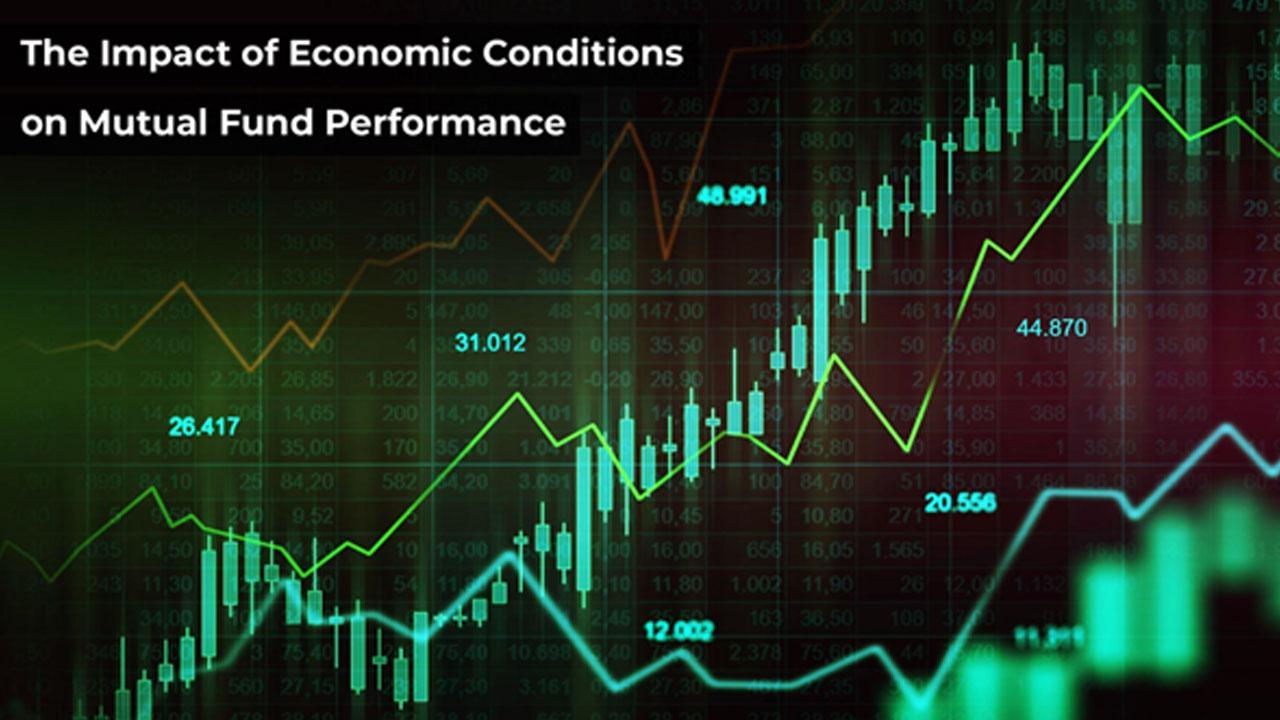 The Impact of Economic Conditions on Mutual Fund Performance